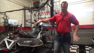 Snowmobile Dyno Testing with Straightline Performance [upl. by Aniles]