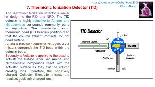 Detectors used in Gas Chromatography Part III [upl. by Llehsad865]