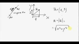 Fisica  Lezione 01  Vettore  Tutorial di Fisica [upl. by Drawyah634]