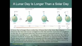 Oceanography Chapter 10 Lecture [upl. by Ellenahs888]