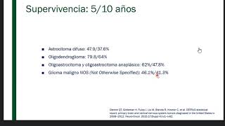 Gliomas o astrocitoma de bajo grado enfoque [upl. by Nnazus]