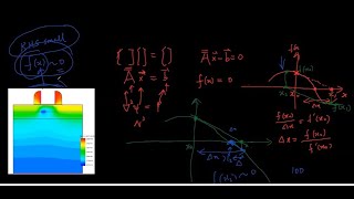 TCAD Sentaurus Handson Tutorial  Sentaurus Device Basics [upl. by Tristis]