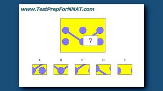 Test Prep for NNAT Test [upl. by Norward841]