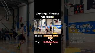 Swifter’s Quarter finals highlights Eastern Suns VS Rockingham Flames basketball swifter sports [upl. by Annahs]