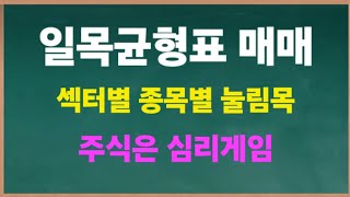 일목균형표 매매섹터별 종목별 눌림목주식투자는 심리게임 [upl. by Dennard]