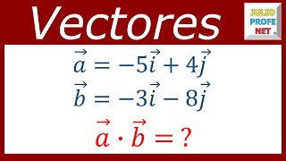 PRODUCTO PUNTO DE VECTORES EN EL PLANO  Ejercicio 1 [upl. by Lleinnad]