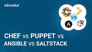 Chef vs Puppet vs Ansible vs SaltStack  Configuration Management Tools Comparison  Edureka [upl. by Emile513]