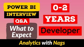 What to Expect in Power BI Interview  Questions and Answers Topics  02 Years Experience [upl. by Nord384]