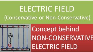 Is ELECTRIC Field Conservative or NonConservativeConcept behind NonConservative Electric Field [upl. by Harobed]