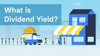 What Is Dividend Yield [upl. by Aset]