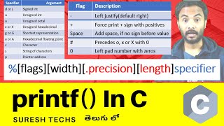 c language in telugu  c language tutorial for beginners in telugu  c language basics in telugu [upl. by Atinaujnas]