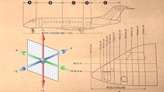 Fuselage  Types of fuselage monocoque  semimonocoque  Truss type [upl. by Yrtsed]