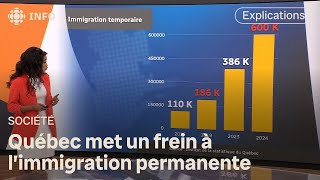 Québec met un frein à limmigration permanente  Dabord linfo [upl. by Engleman983]