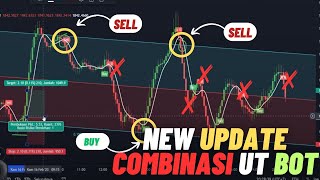 Kombinasi indikator tradingview terbaik dengan SNR Win Rate 900 Akurat [upl. by Ahsinam625]