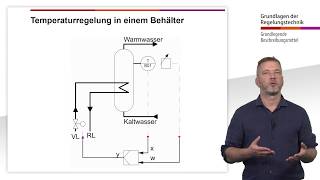 Vorlesung Regelungstechnik  Teil 3 Grundlegende Beschreibungsmittel [upl. by Atinrehs695]