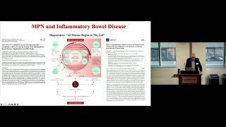 Hans Hasselbalch MD Inflammation in the MPNs [upl. by Trebla]