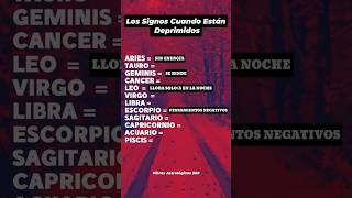 Los Signos del Zodiaco Cuando Están Deprimidos 🌑  ¿Te Identificas viralshorts [upl. by Theressa]