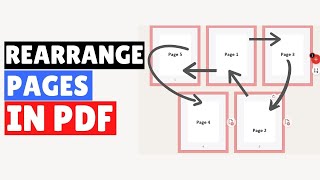 How to Rearrange Pages in PDF  Reorder Pages in a PDF File [upl. by Opportina795]