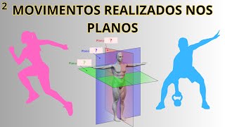 Movimentos realizados nos Planos [upl. by Zanas]