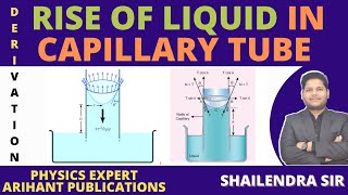 DERIVATION OF FORMULA FOR RISE OF LIQUID IN CAPILLARY TUBE CAPILLARITY BY CONCEPT OF FORCE CLASS 11 [upl. by Oile880]