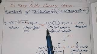 Synthesis of TolbutamideOral Hypoglycemic drugMedicinal chemistryII BPharm III yr V sem BP501T [upl. by Arika]