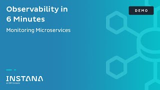 Observability in 6 Minutes  Monitoring Microservices  Demo [upl. by Azilanna200]