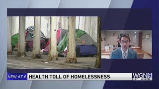 Health Toll of Homelessness [upl. by Anielram]