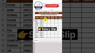 👨🏻‍💼सैलरी DATA बनाइये  excel tutorial  Microsoft Excel  excel excel shortfeed shorts [upl. by Ikcim744]