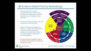 EvidenceBased Practice Improving Practice Improving Outcomes Part One [upl. by Salvidor]