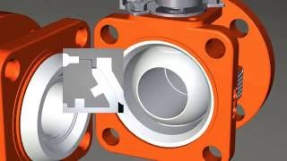 CRANE® XOMOX® Ball Valves [upl. by Kayley]