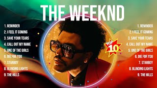 The Weeknd Album 💚 The Weeknd Top Songs 💚 The Weeknd Full Album [upl. by Dorice]