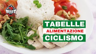 Tabelle Alimentazione ciclismo [upl. by Evelin]