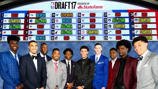 WHAT HAPPENED To The 2017 NBA Draft [upl. by Punke]