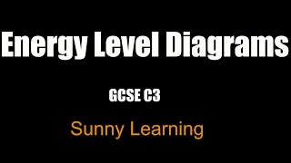 Energy Level Diagrams  GCSE AQA Chemistry [upl. by Epuladaug]