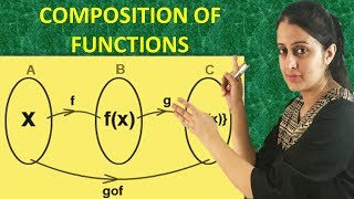 CALCULUS COMPOSITION OF FUNCTIONS CBSE CLASS XII 12th Maths [upl. by Ennovy]