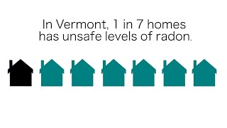 Testing Your Home for Radon [upl. by Aerdnahc]