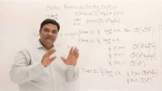 241 Masters Theorem in Algorithms for Dividing Function 1 [upl. by Adriel]