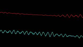 Jerobeam Fenderson Adoxo  Asteroids Oscilloscope Tracks [upl. by Neraj]