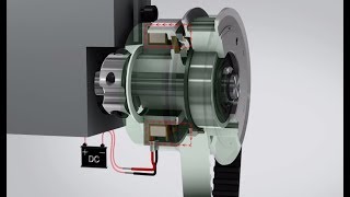 Electromagnetic Clutches  How It Works [upl. by Waldman]