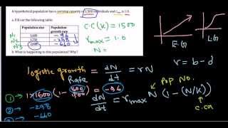 Population growth curve  Logistic growth model of a population problem for CSIR UGC NET exam [upl. by Miharba]