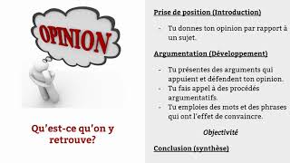 Introduction au texte dopinion  Partie 1 [upl. by Ykciv]