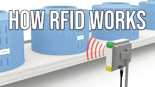 RFID in Industrial Automation EXPLAINED [upl. by Fiorenze]