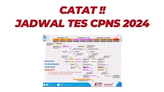 PENERIMAAN CPNS 2024 DIBUKA 3X PERIODE ‼️ [upl. by Enileuqcaj]