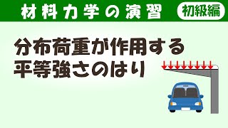 分布荷重が作用する平等強さのはりの応力やたわみの計算方法を演習しよう！【材料力学の演習（初級編）】 [upl. by Aiynat]