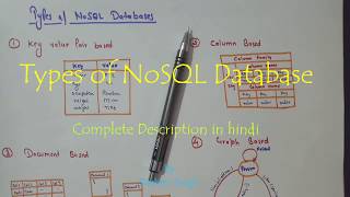 NoSQLTypes of NoSQL in hindi [upl. by Belvia480]