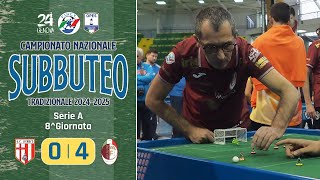 SC Ligures vs Flli Bari Reggio Em Serie A  Campionato Nazionale a squadre di Subbuteo Tr 2024 [upl. by Hermia314]