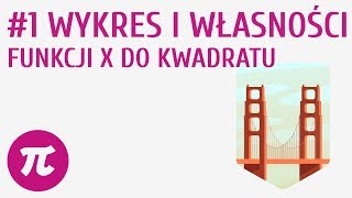 Wykres i własności funkcji x do kwadratu 1  Funkcja kwadratowa  postać ogólna i kanoniczna [upl. by Eisaj]