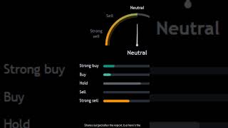 Palantir Stock Analysis [upl. by Tdnarb902]