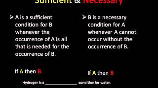 Conditionals amp Necessary amp Sufficient Conditions [upl. by Neibart]