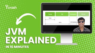 JVM Explained in 10 minutes [upl. by Einiffit74]
